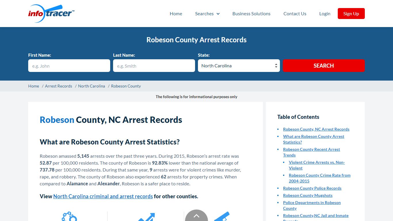 Robeson County, NC Arrests, Mugshots & Jail Records ...